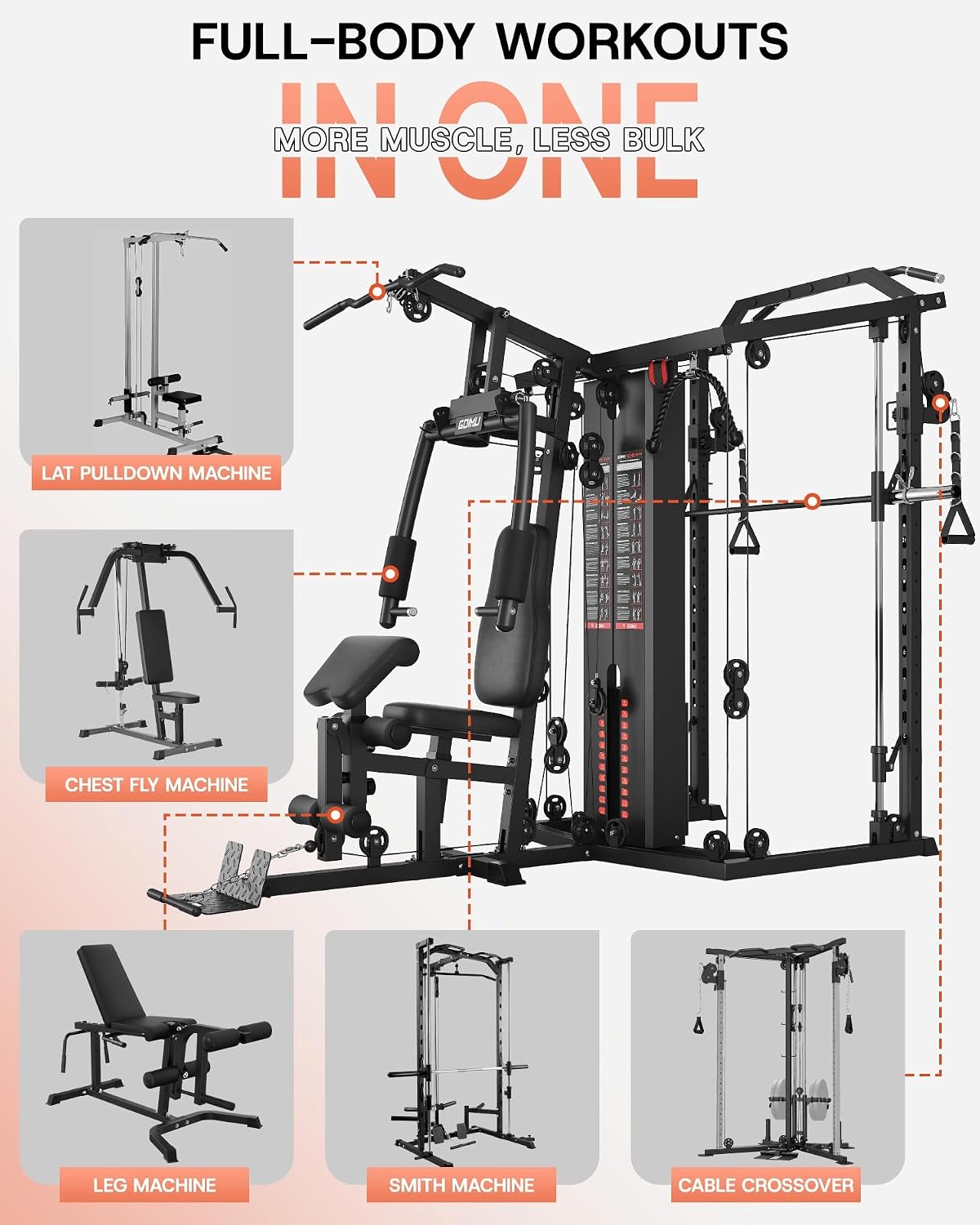 Тренажерный комплекс DM01 Dual – обзор и цена Home Gym One Machine
