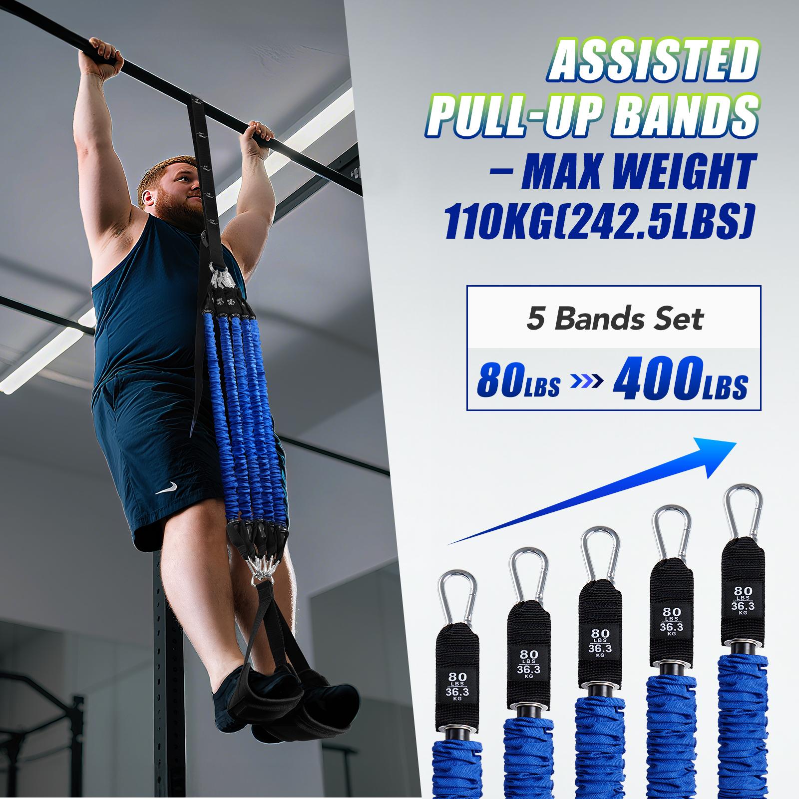 Набор эспандеров для подтягива – обзор и цена Home Gym Online