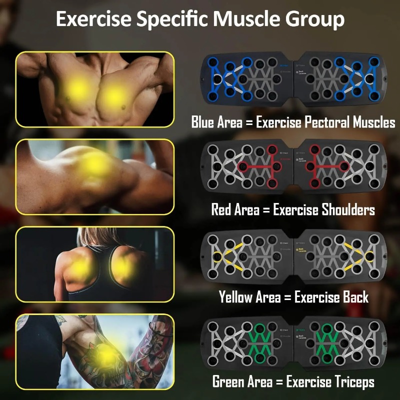 Складная доска для отжиманий с – обзор и цена Home Gym Online